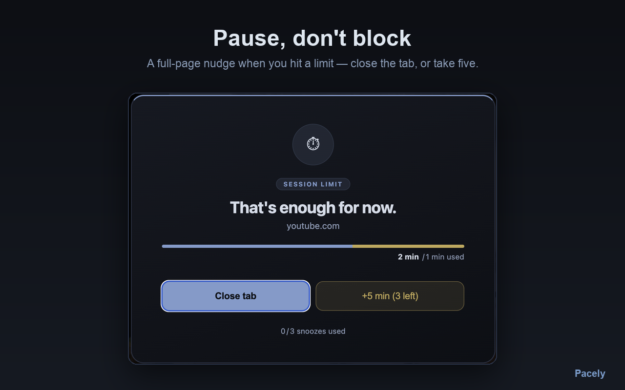 Pacely pause overlay